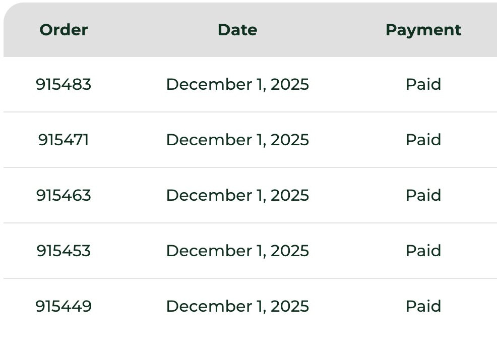 Made in Oregon-纽波特必去景点