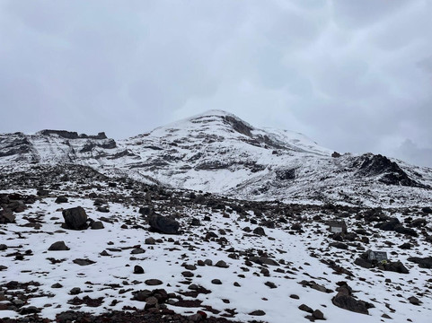 Volcán Chimborazo-Guaranda必去景点