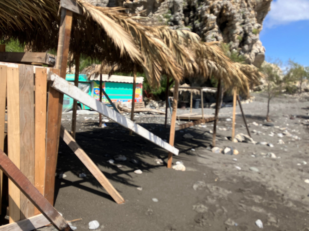 Therma Beach-Agios Fokas必去景点