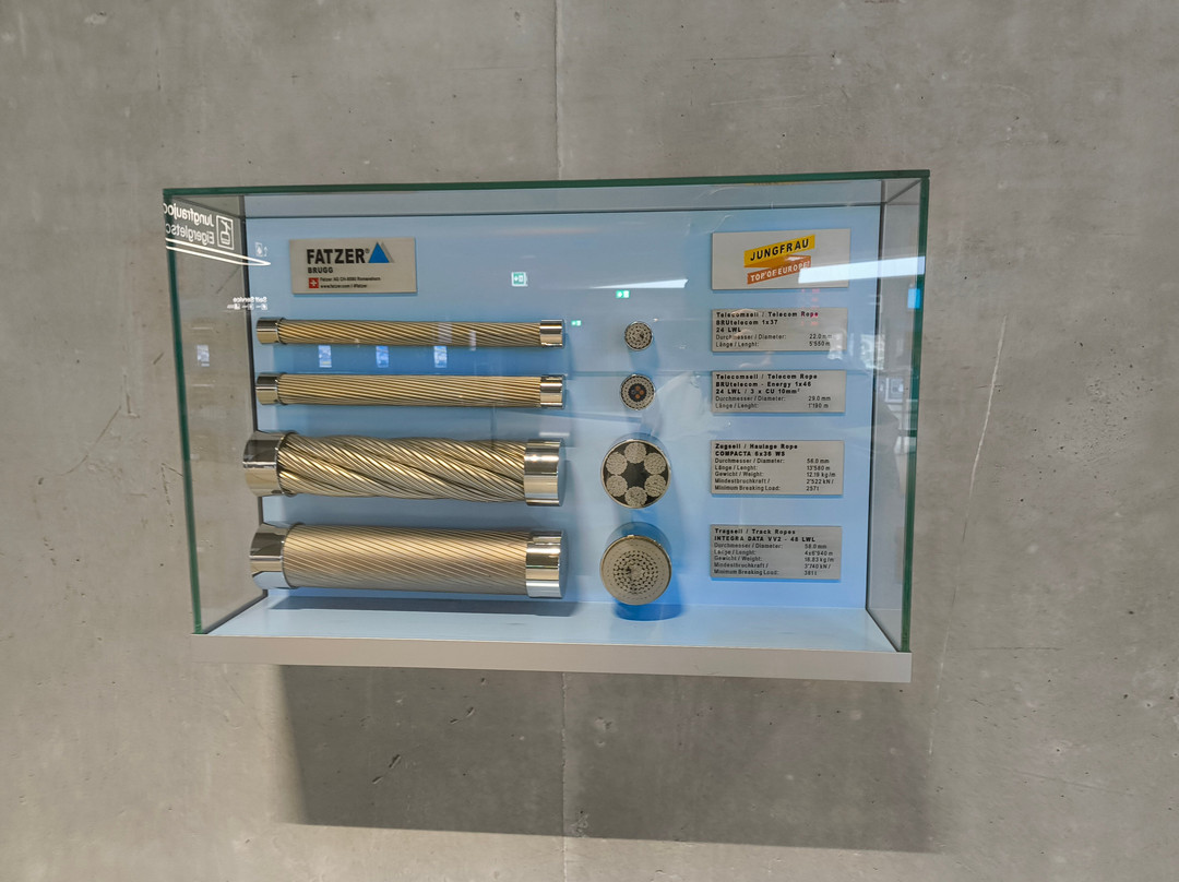 Grindelwald Terminal-格林德瓦必去景点