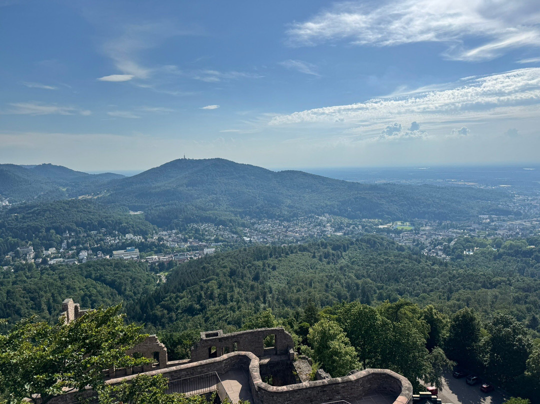 Altes Schloss Hohenbaden-巴登巴登必去景点