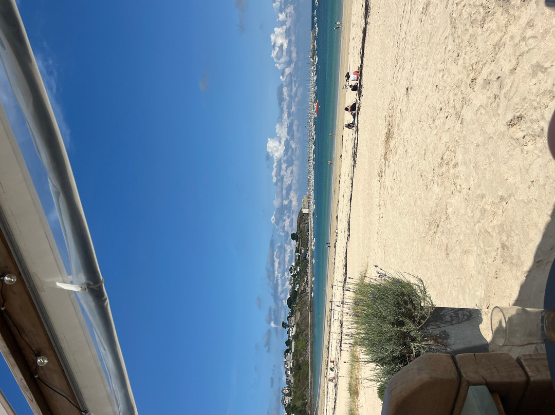 Les Pieds Dans Le Sable