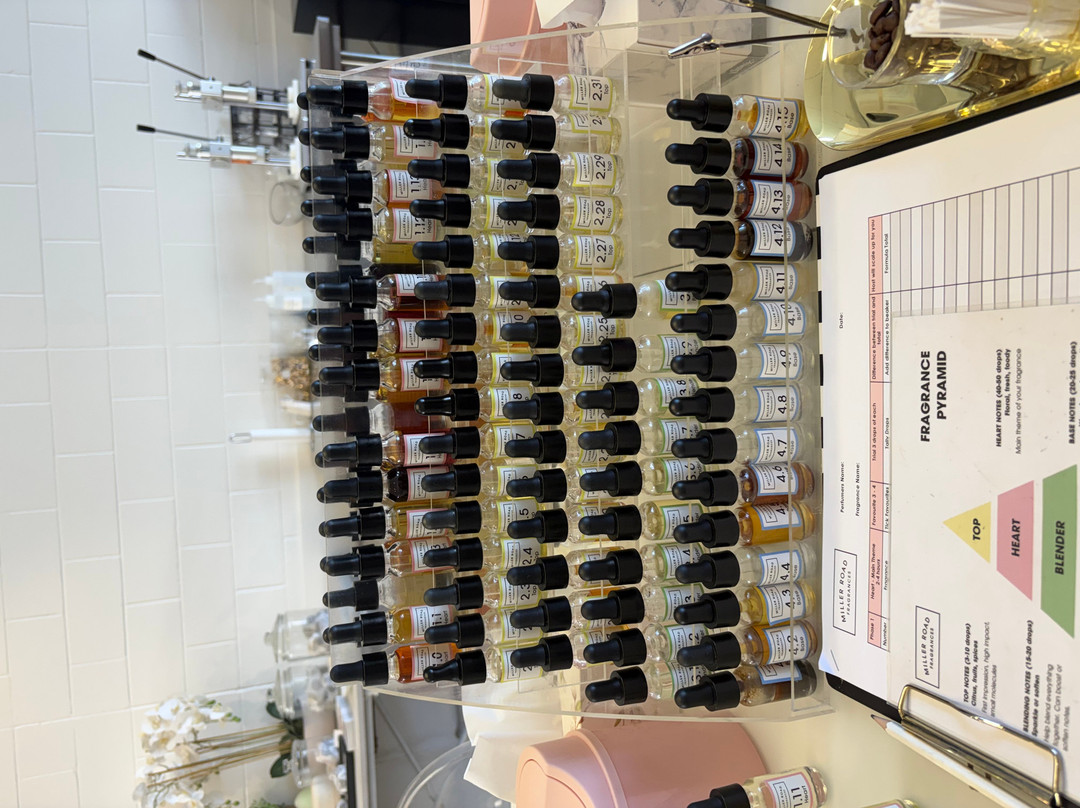Miller Road Fragrances