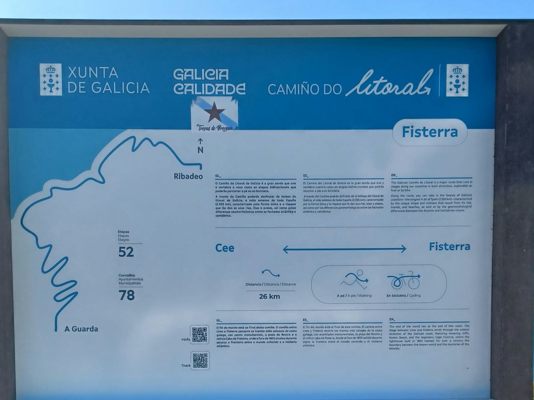 Cabo Finisterre-福斯特拉必去景点