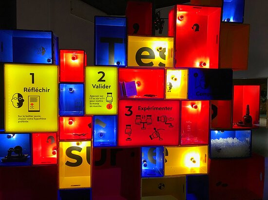 Le Pavillon des Sciences景点图片