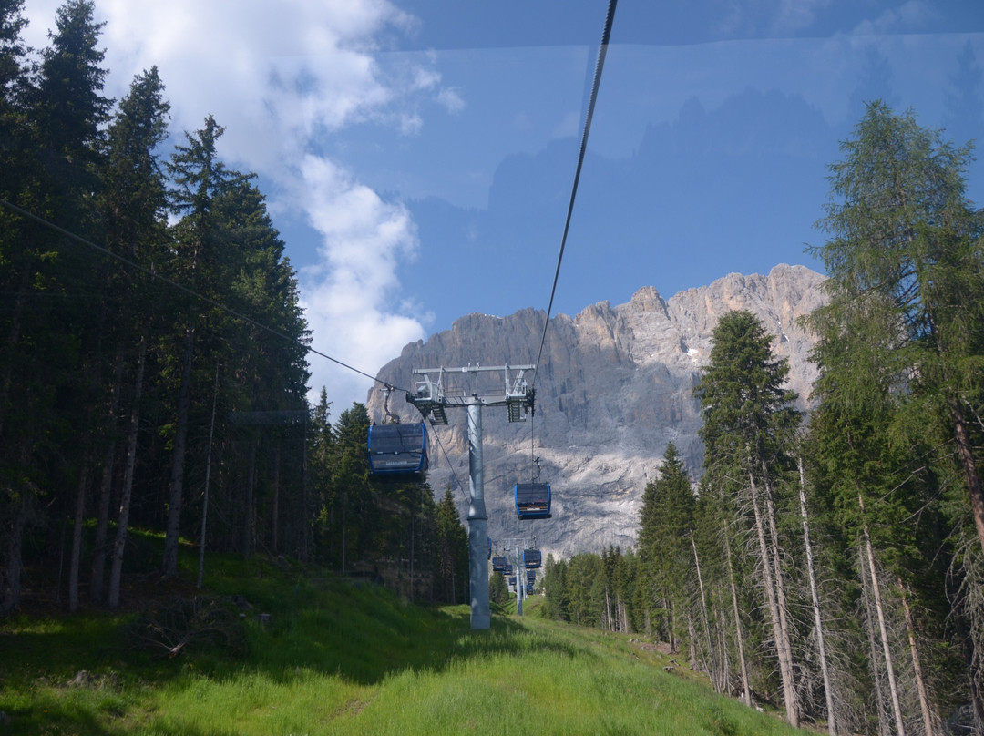 Cabinovia Piz Seteur景点图片