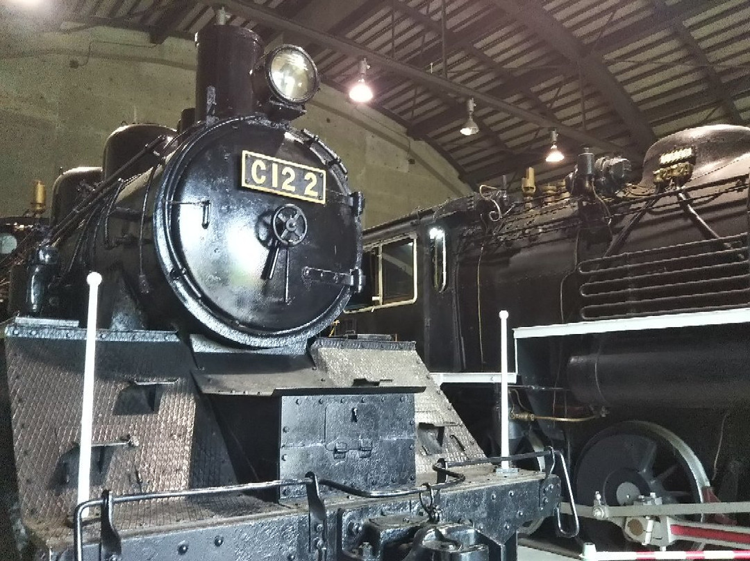 Mitaka Railway Memorial Hall-三笠市必去景点