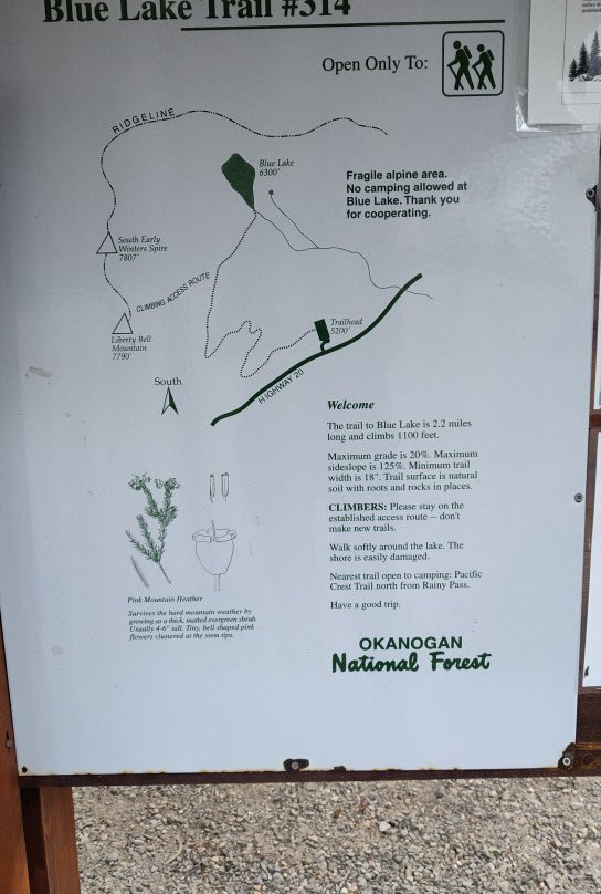 Blue Lake Trail景点图片