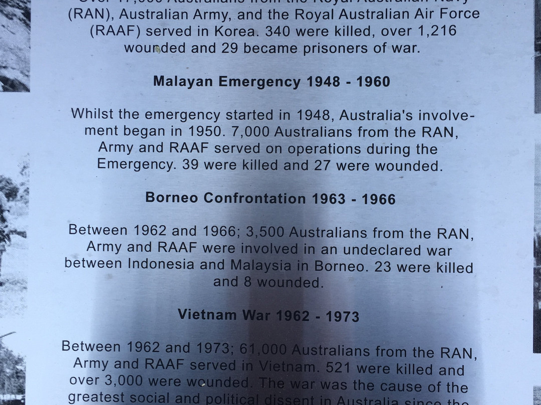 Sale Cenotaph-塞尔必去景点