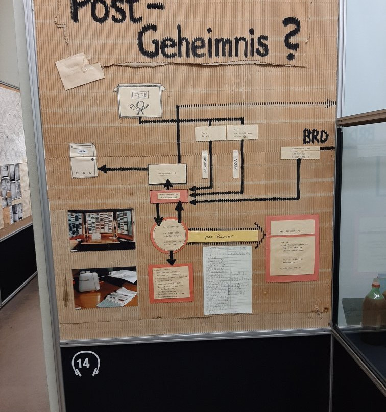 Museum im Stasi-Bunker-莱比锡必去景点
