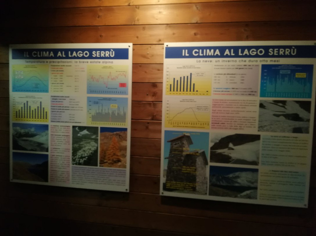 Glacio museo-Ceresole Reale必去景点