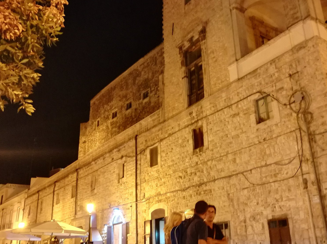 Palazzo De mari-Acquaviva delle Fonti必去景点