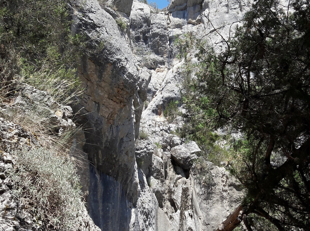 Monumento Natural De La Fuentona-Calatanazor必去景点