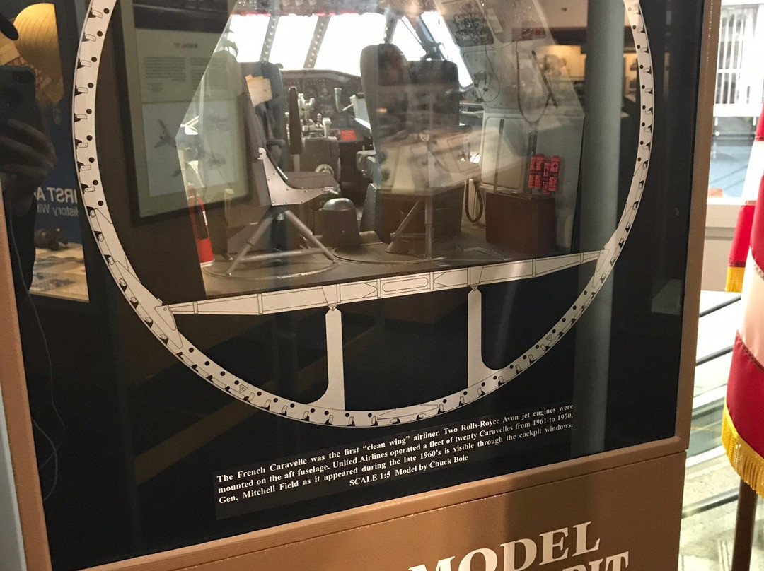 Mitchell Gallery of Flight-密尔沃基必去景点