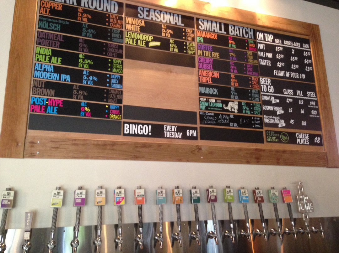 Zipline Brewing Co.-林肯必去景点