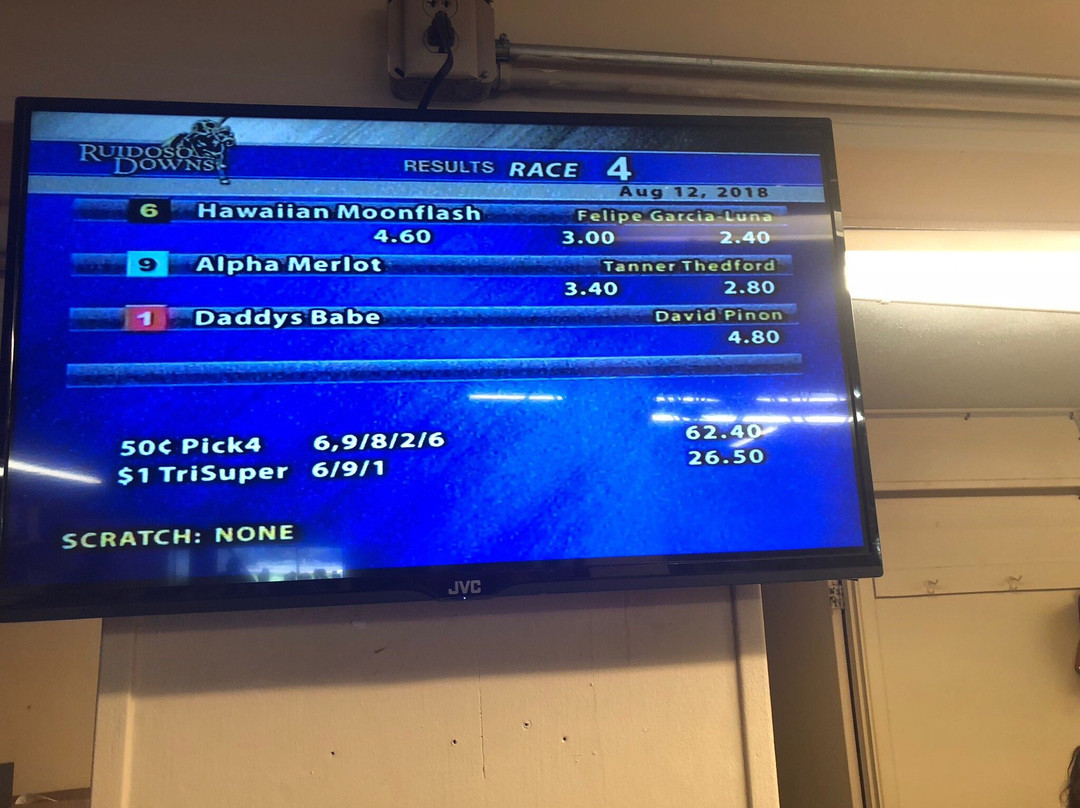 Ruidoso Downs Race Track-鲁伊多索必去景点