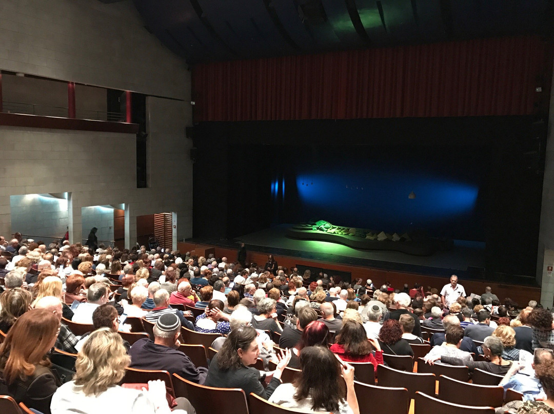 Israel Airforce Center-荷兹利亚必去景点