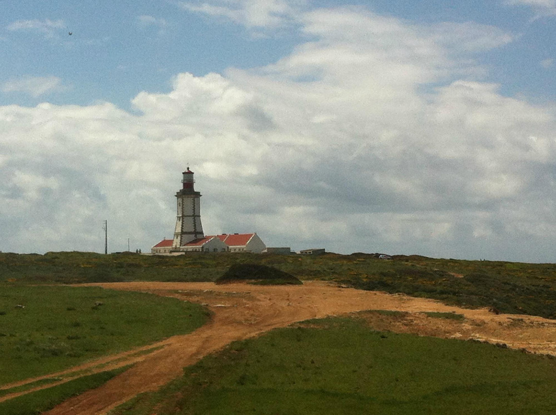 I Go Portugal-里斯本必去景点