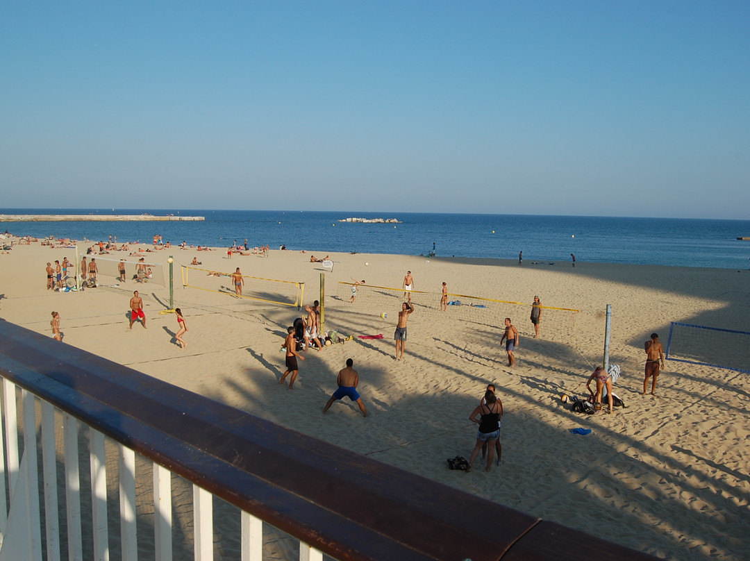 Barcelona Bus Turistic-巴塞罗那必去景点