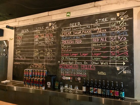 Cycle Brewing-圣彼德斯堡必去景点