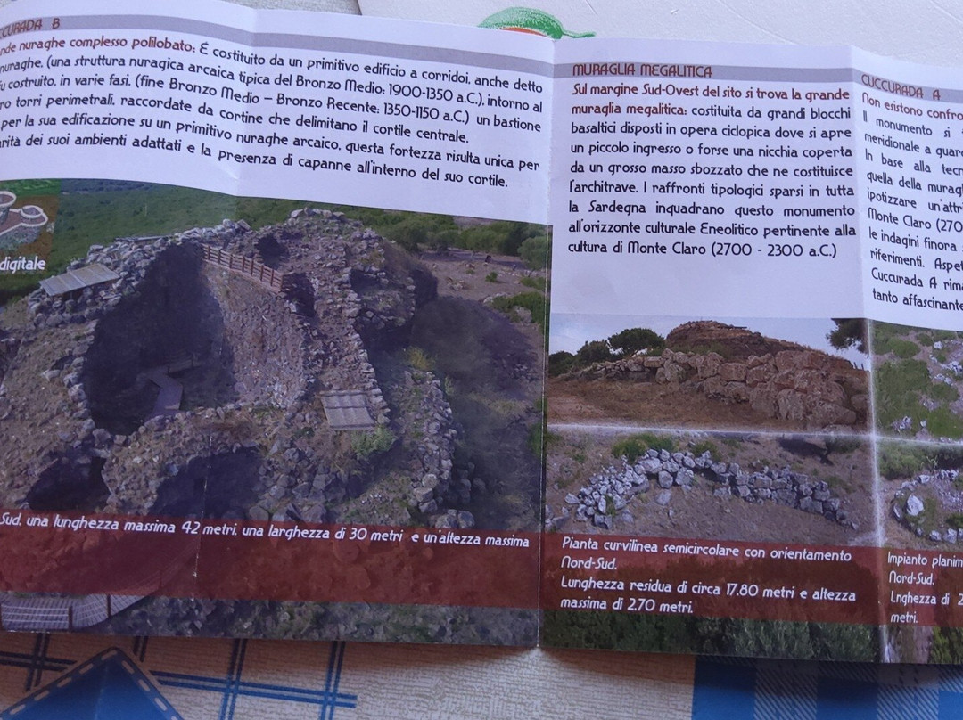 Nuraghe Cuccurada-Mogoro必去景点