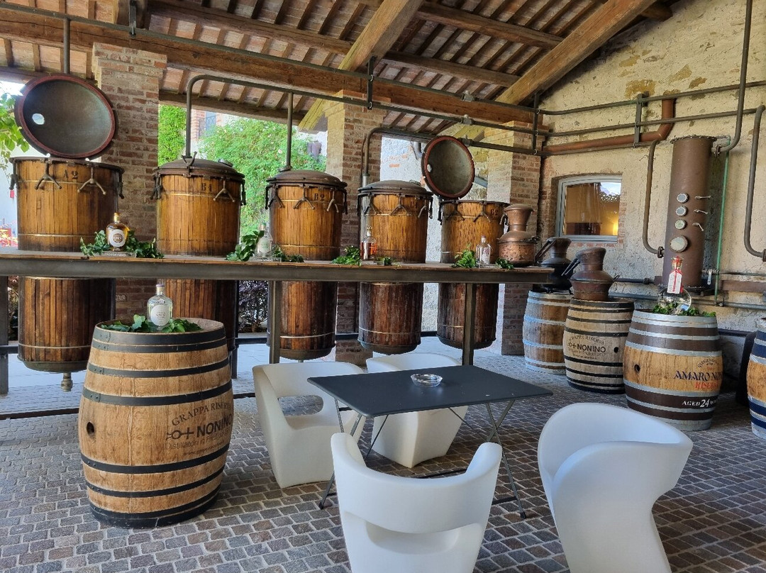 Nonino Distillatori景点图片