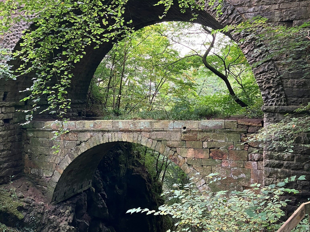 The Double Bridge of Rumbling Bridge-Rumbling Bridge必去景点