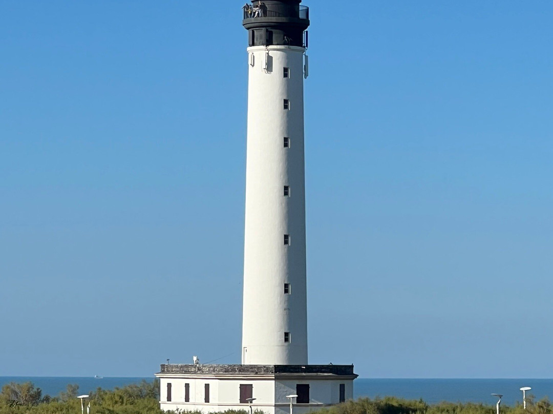 Phare de Biarritz景点图片