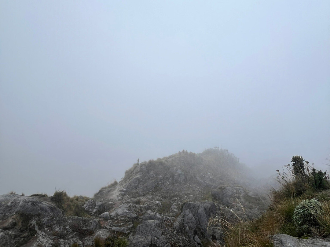 Nevado Del Ruiz-Manizales必去景点