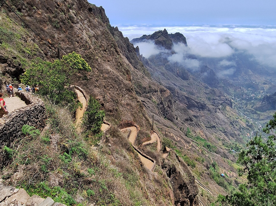 Paul Tal-Santo Antao必去景点