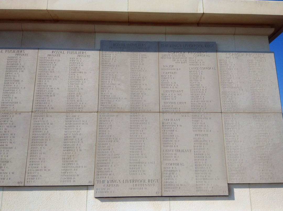 Hellas Memorial-Gallipoli必去景点