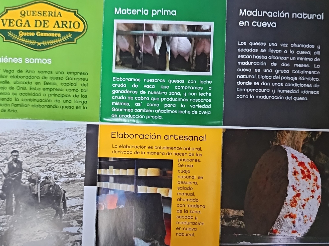Quesería Vega De Ario-Benia de Onis必去景点
