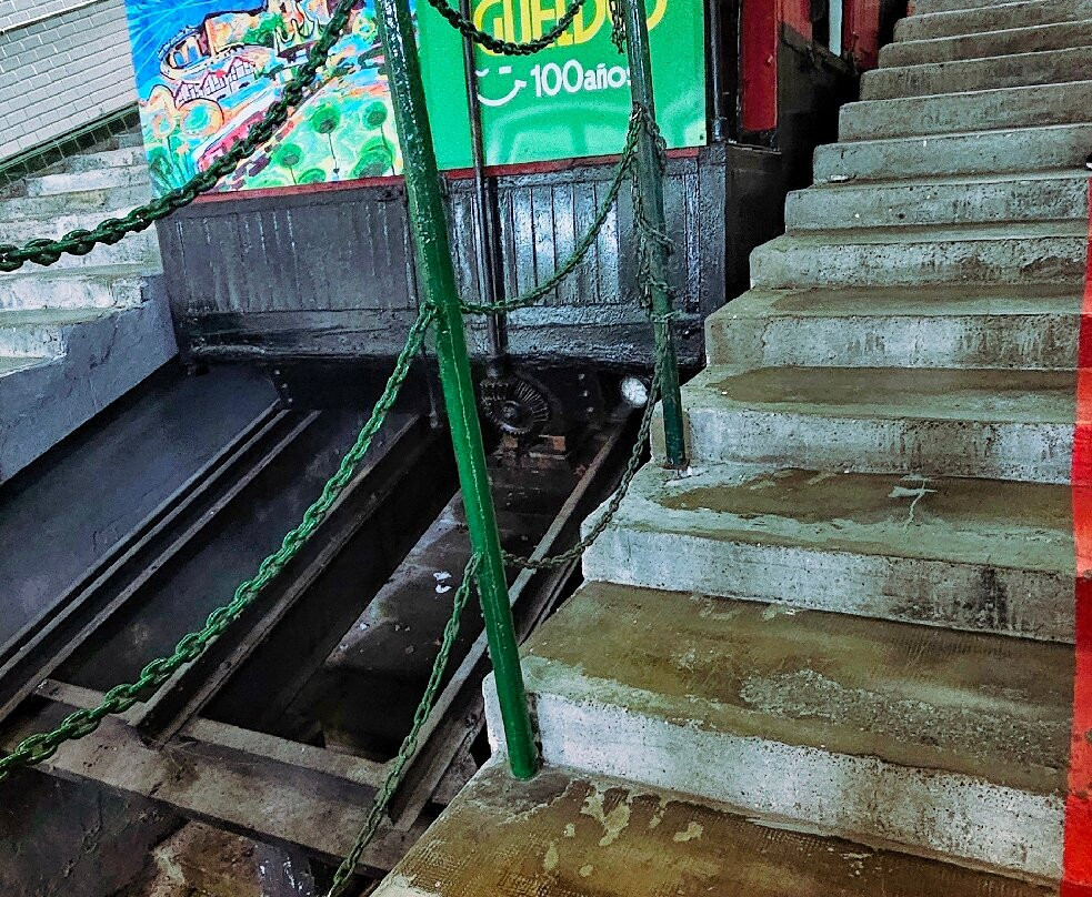 Funicular Monte Igueldo-圣塞瓦斯蒂安必去景点