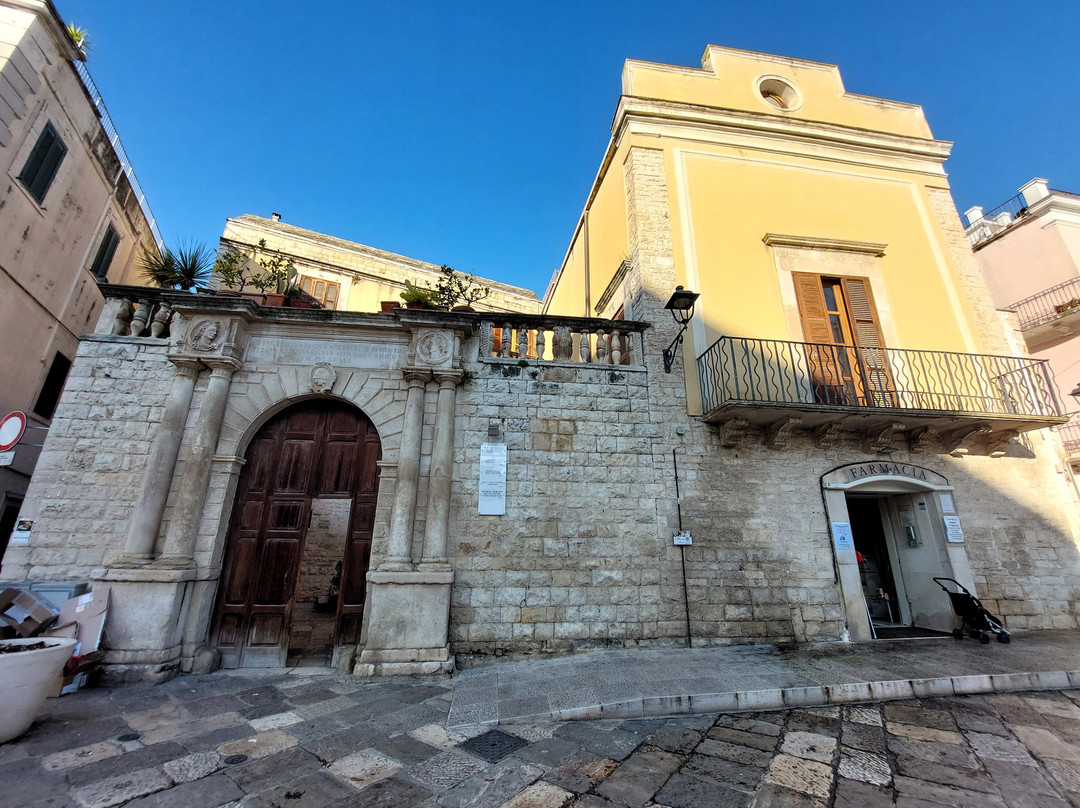 Palazzo De Ferraris-Regna-Bitonto必去景点