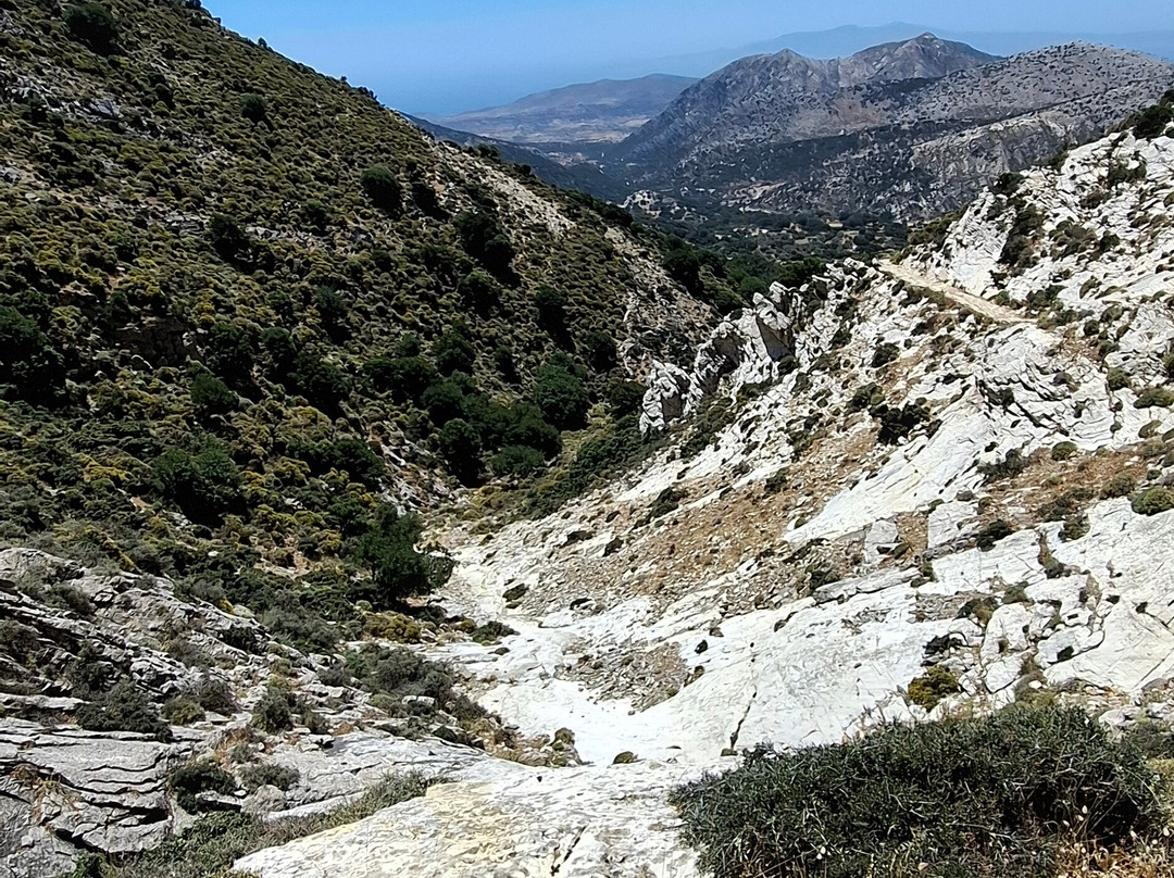 Cave of Zeus-Drimalia必去景点