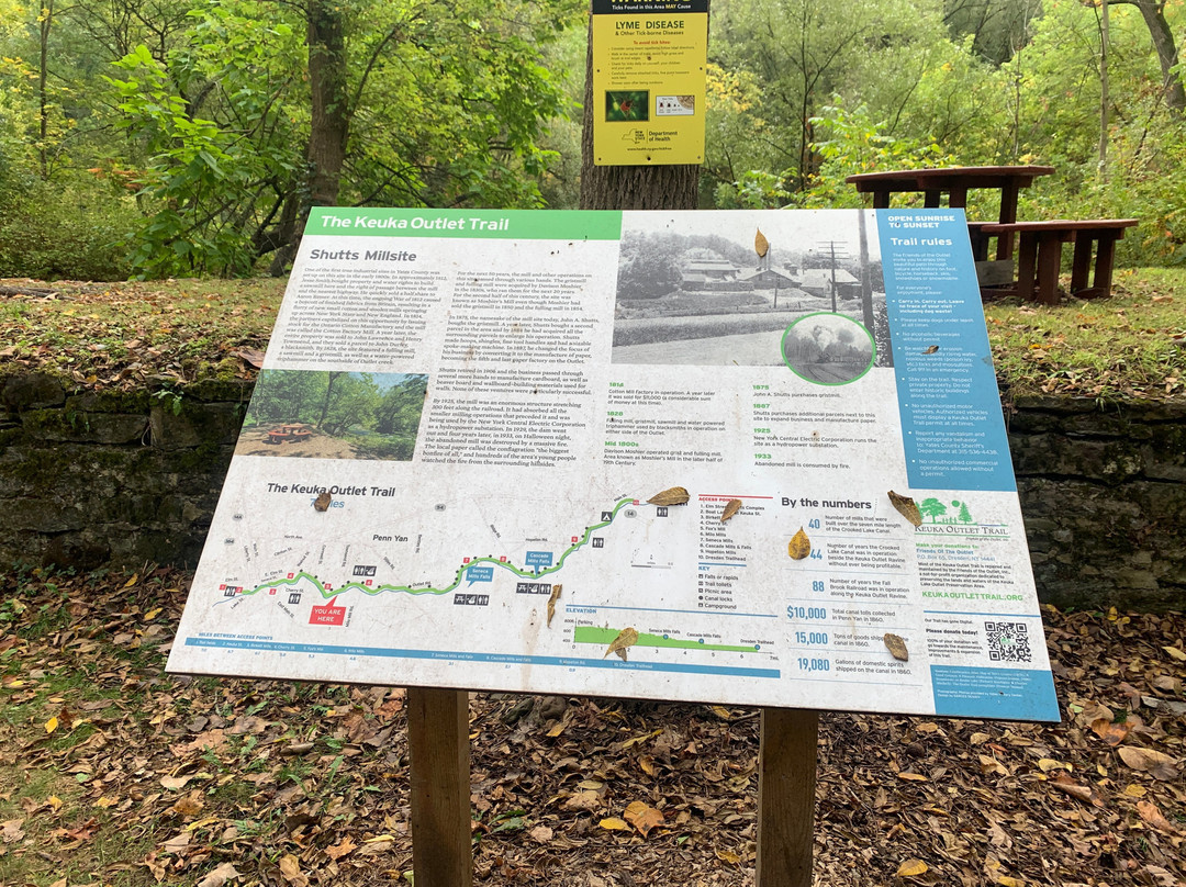 Keuka Lake Outlet Trail-Penn Yan必去景点
