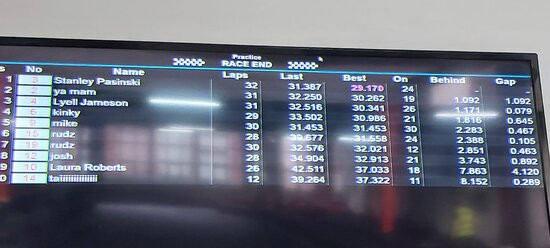 TeamKarting景点图片