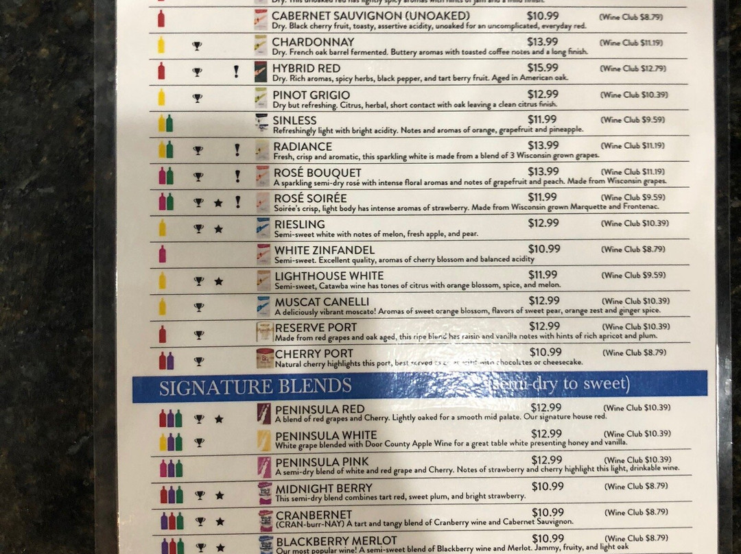 Door Peninsula Winery-斯特金贝必去景点