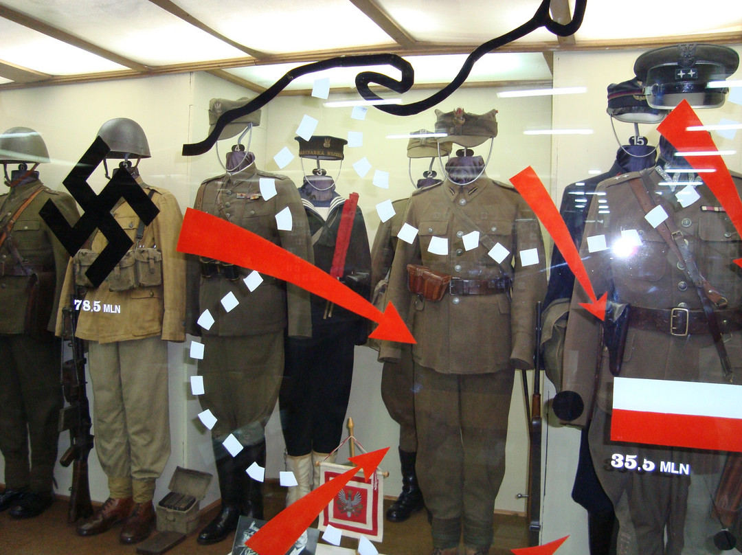 Polish Army Museum-科沃布热格必去景点