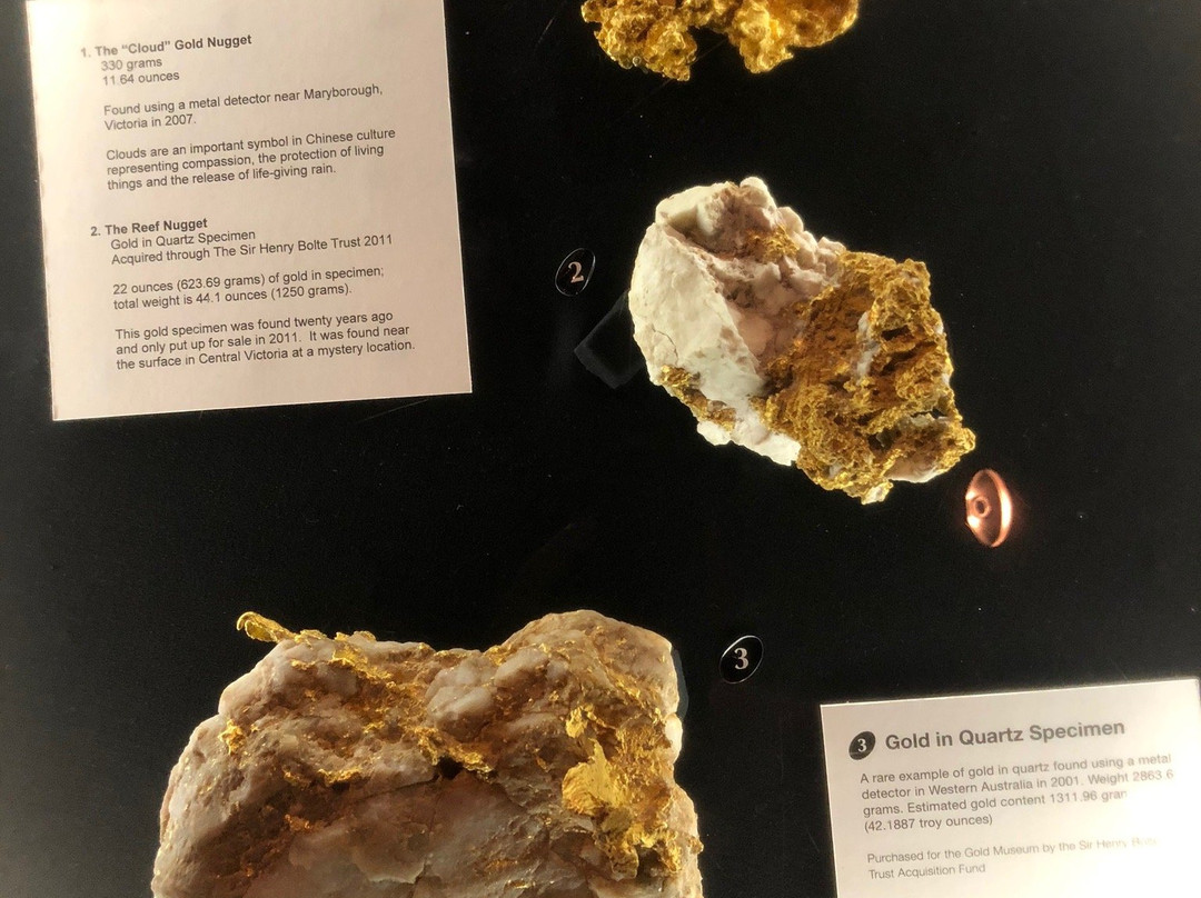 The Gold Museum-巴拉瑞特必去景点