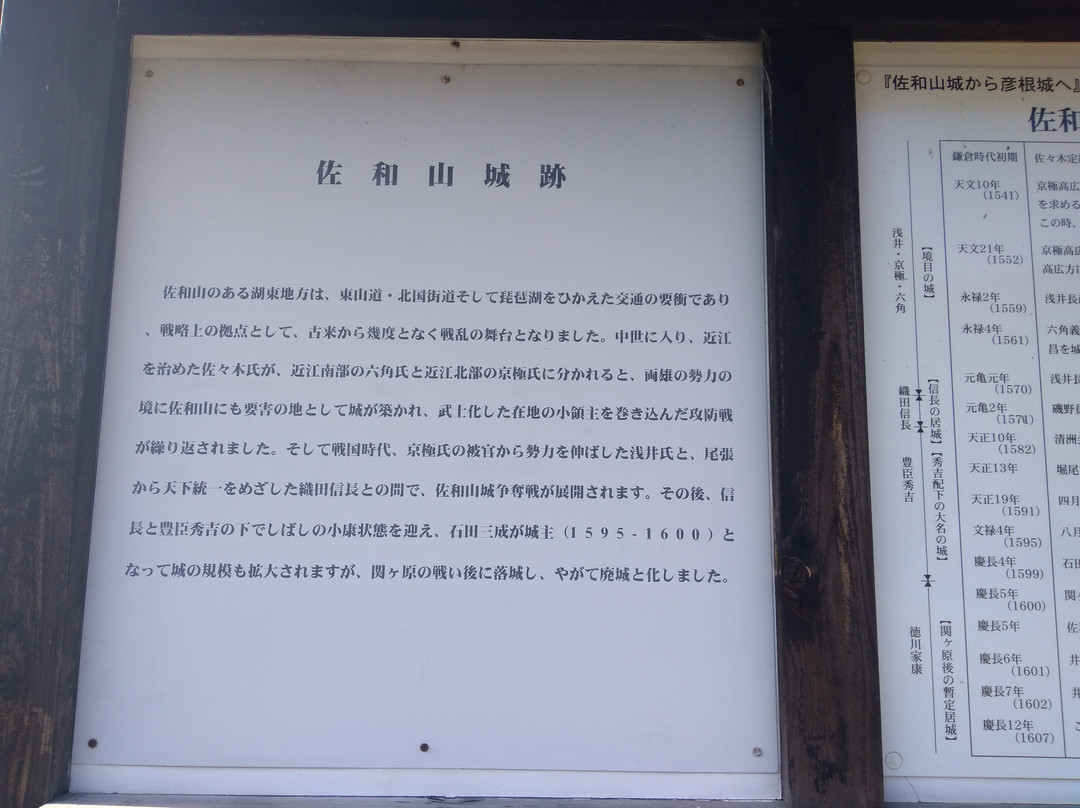 Ruins of Sawayamajo Castle-彦根市必去景点
