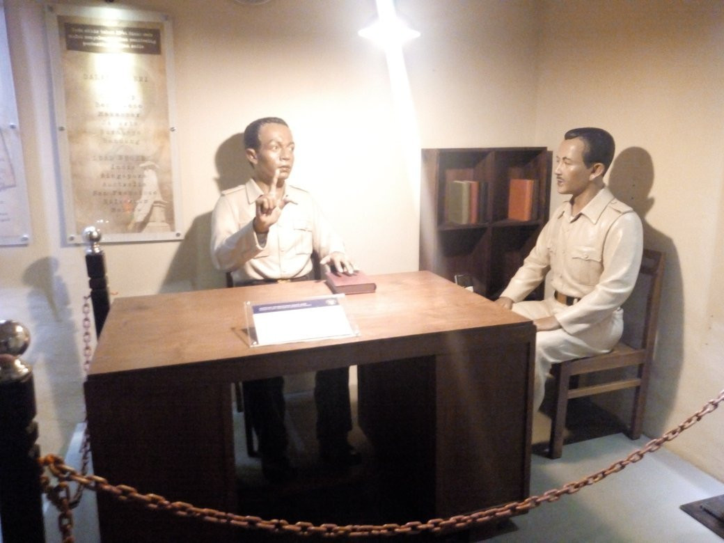 Museum Sandi-日惹必去景点