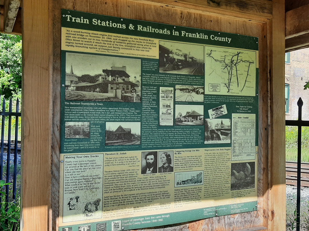 Energy Park-格林菲尔德必去景点