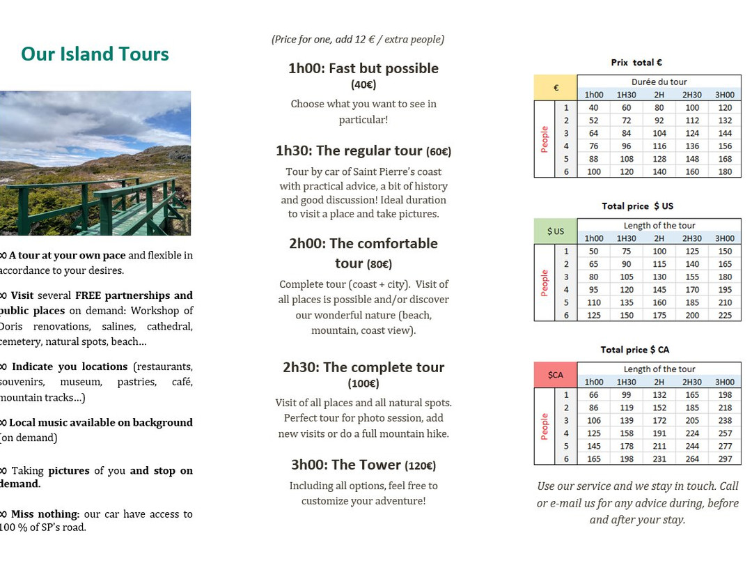 Royal Support Tours-Saint-Pierre必去景点