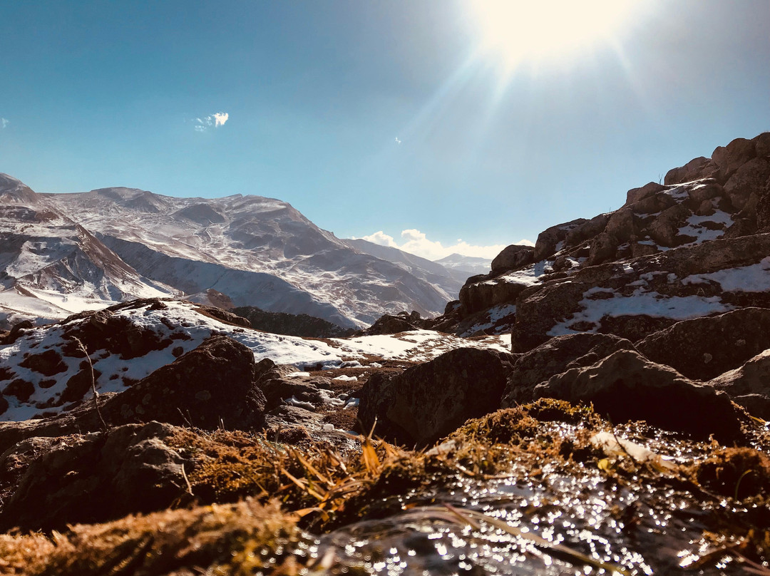 BackPack Azerbaijan-巴库必去景点