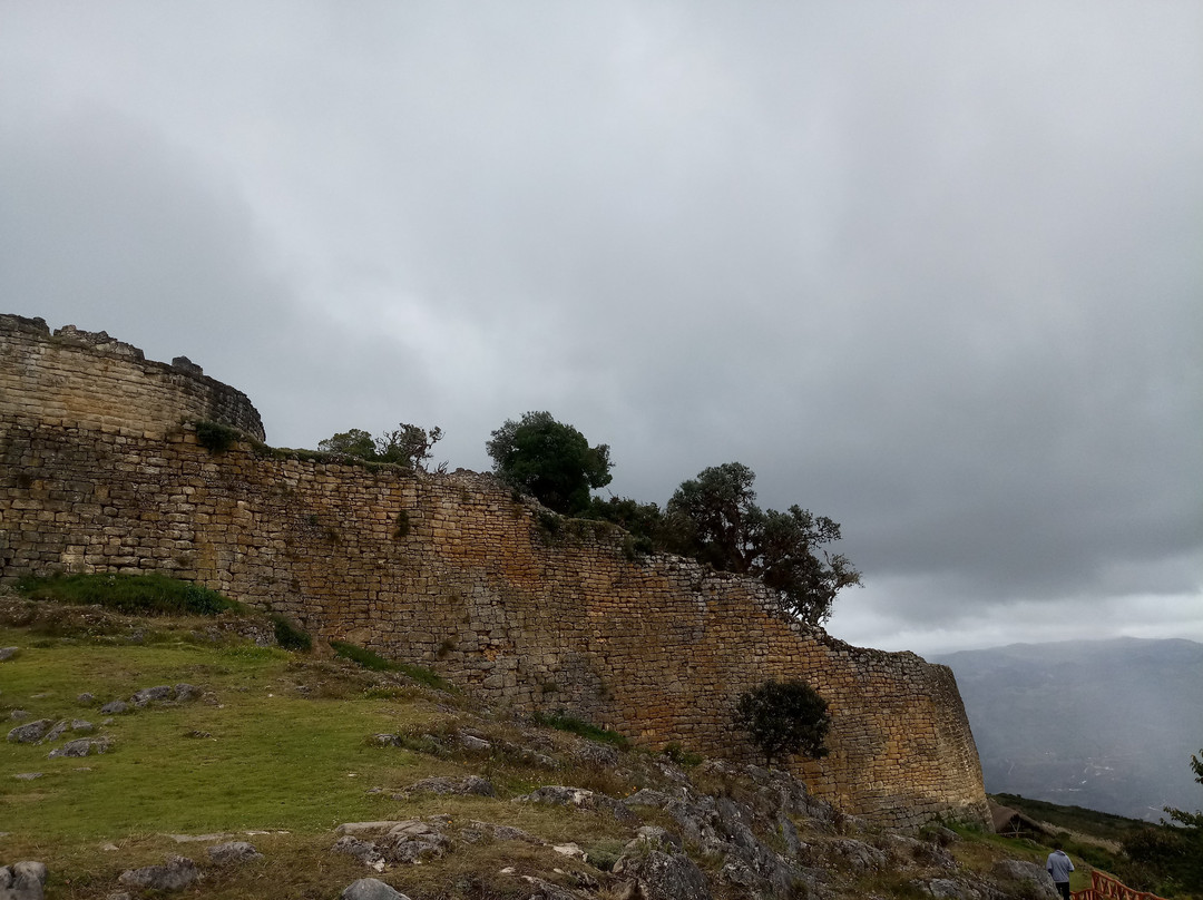 Visit Kuelap-Chachapoyas必去景点
