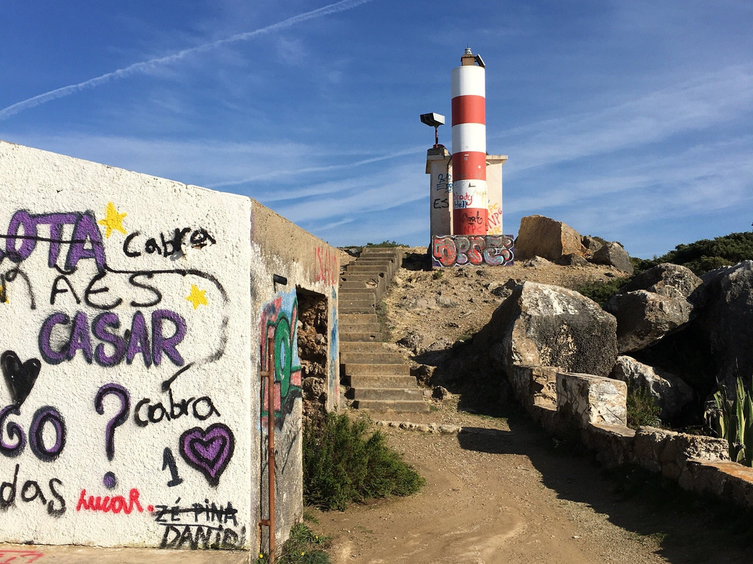 Farol-Sao Martinho do Porto必去景点