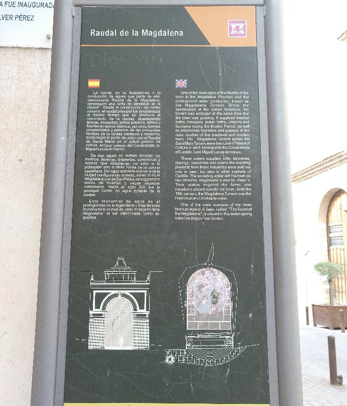 Iglesia de la Magdalena-哈恩必去景点