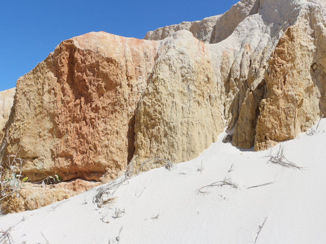 Lagoa do Mato Beach-Aracati必去景点