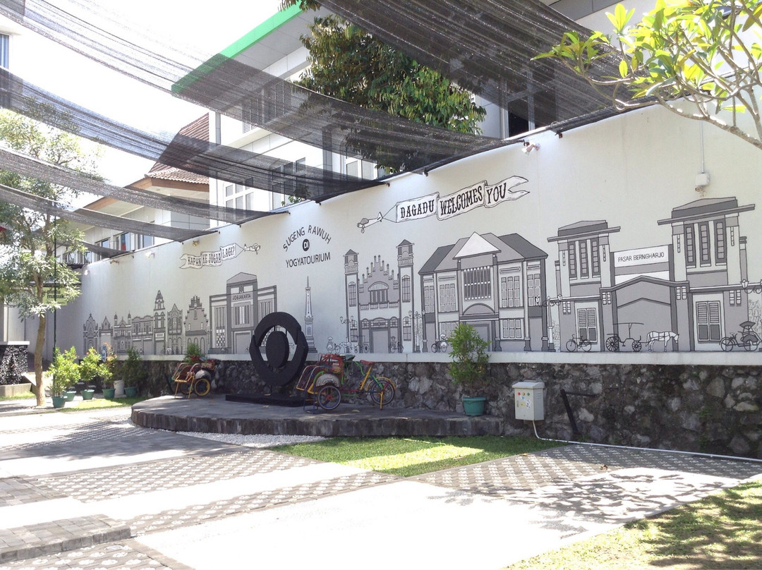 Yogyatourium-日惹必去景点